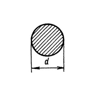 Круг 140 калибр.